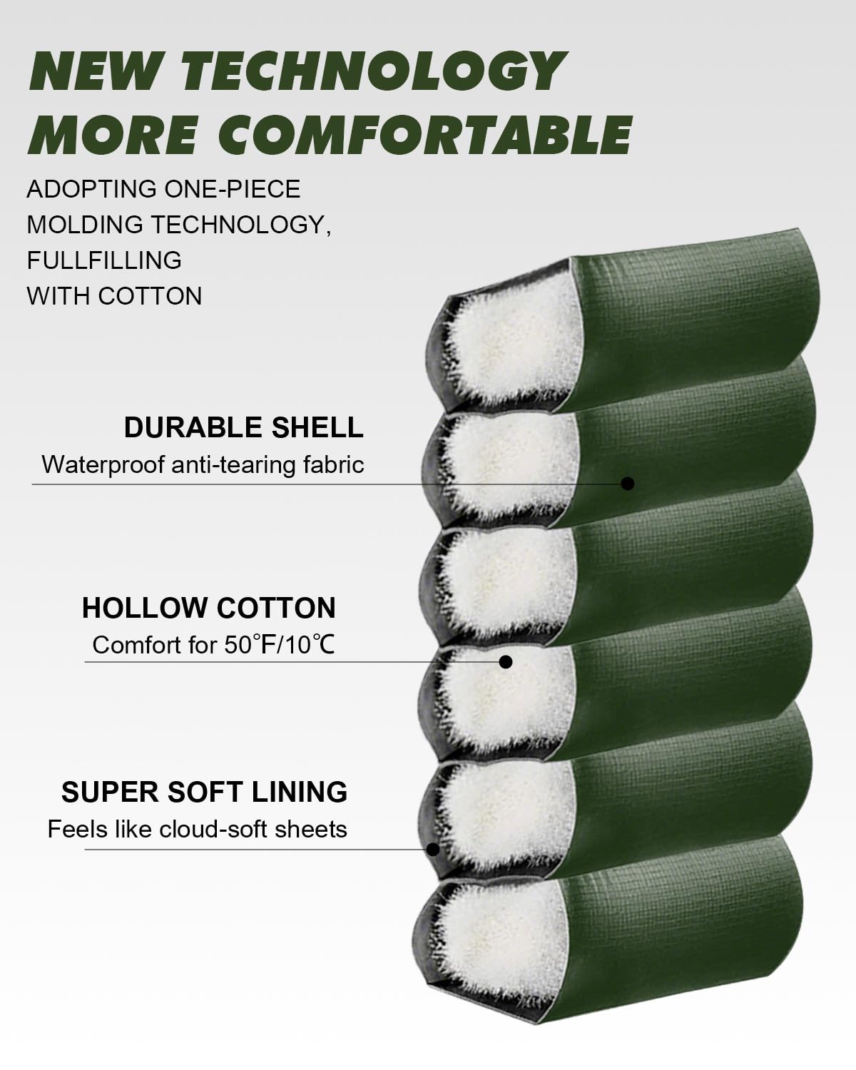 Etglcozy Sleeping Bag For Adults Cold Weather & Warm, Lightweight Backpacking Camping Hiking Essentials Gear For Kids 10-12 Girl