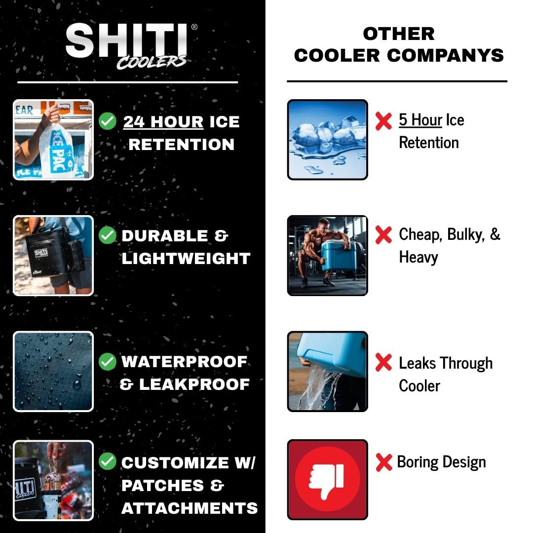 Shiti Coolers Cooler Bag For Camping, Travel, Beach, Soft Lunch Box For Food, Drinks & Ice, Portable, Waterproof 24 Hour Insulat