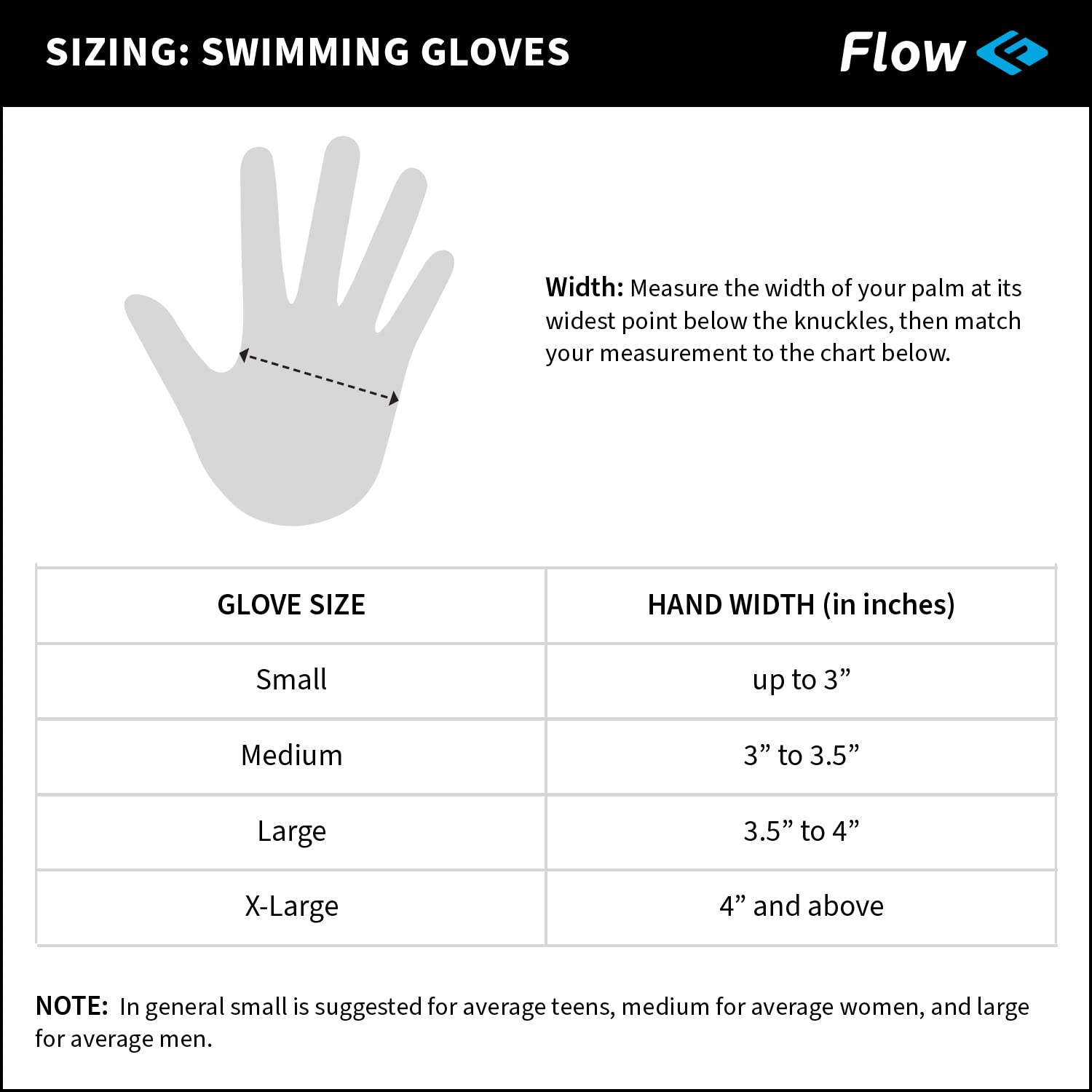 Flow Swimming Resistance Gloves - Webbed Gloves For Water Aerobics, Aquatic Fitness, And Swim Training (Aqua/Purple, Medium)