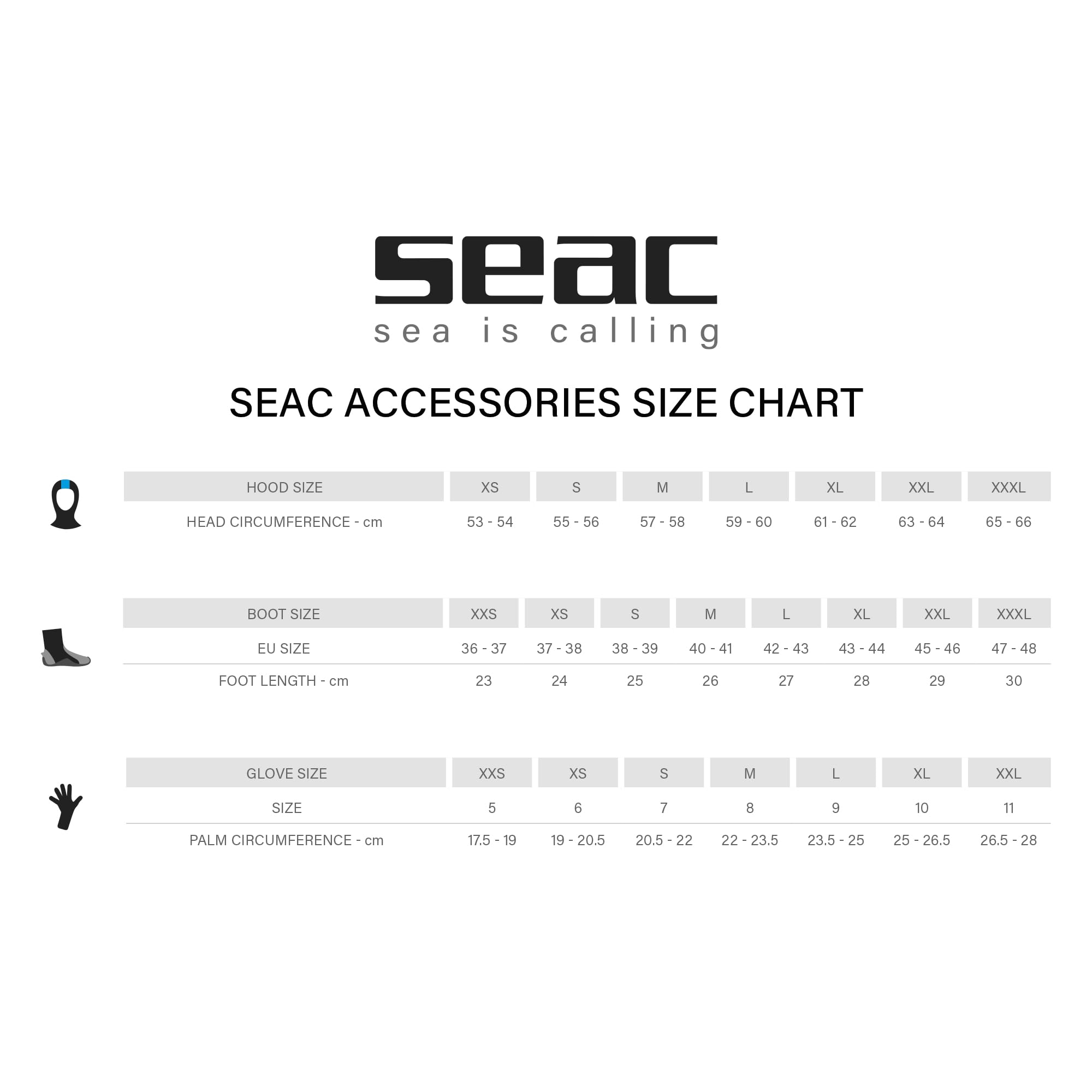 Seac Basic Hd 5Mm Neoprene Scuba Boots With Side Zipper, X-Small, Black, Xs: 4? - 5? (67901/Xs)
