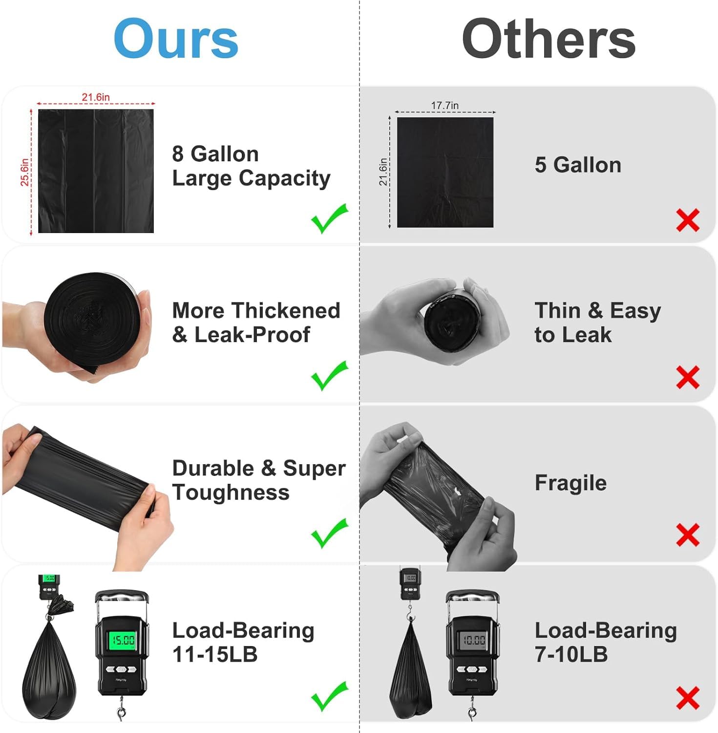 Siewl 25 Portable Camping Toilet Bags, Biodegradable Compostable Thickened For 5 Gallon Bucket Toilet