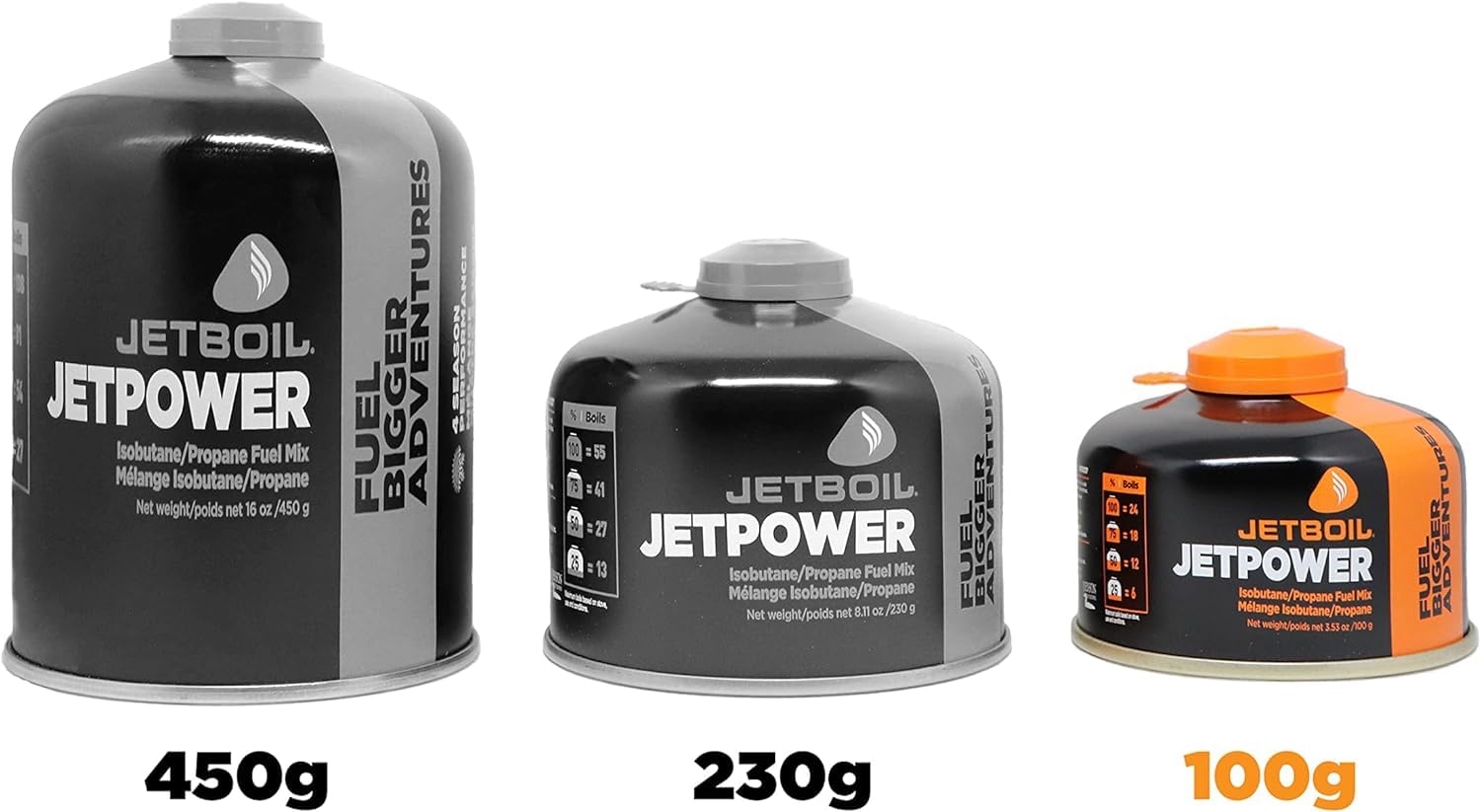 Jetboil Jetpower Fuel For Jetboil Camping And Backpacking Stoves, 100 Grams (2-Pack)