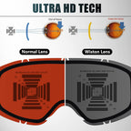 Wiston Ski Goggles - Otg Snow/Snowboard Goggles For Men, Women & Youth - 100% Uv Protection (Red Frame/Red Lens)