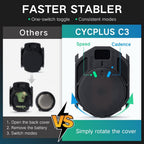 Cycplus Cycling Speed And Cadence Sensor Bluetooth & Ant+ Wireless Bike Cadence Sensor Speed Ip67 Waterproof- C3 X 2