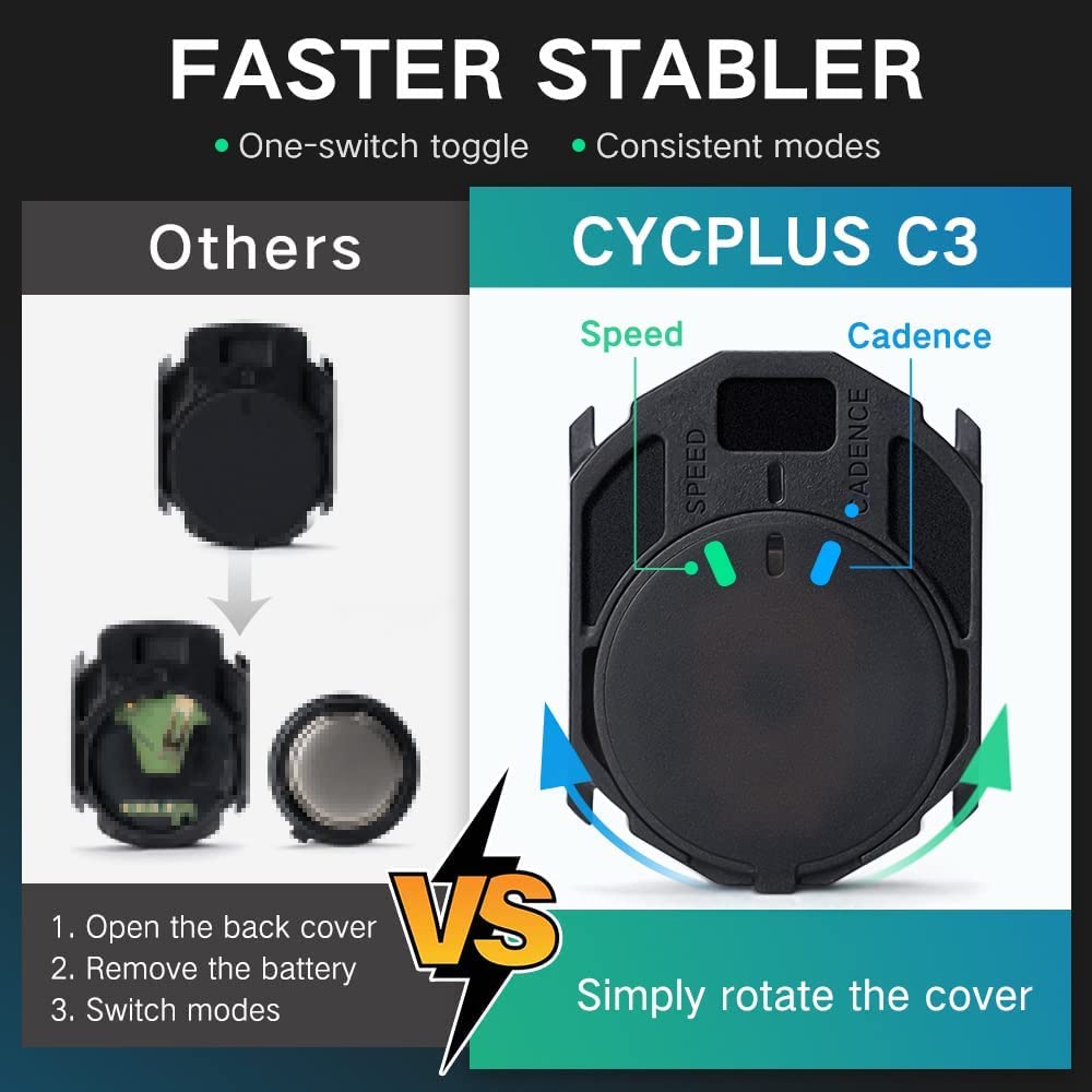 Cycplus Cycling Speed And Cadence Sensor Bluetooth & Ant+ Wireless Bike Cadence Sensor Speed Ip67 Waterproof- C3 X 2