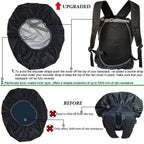 Evotopf Waterproof Backpack Rain Cover With Adjustable Anti Slip Buckle Strap & Sliver Coating Reinforced Inner Layer For Campin