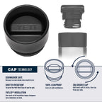 Yeti Rambler 18 Oz Bottle, Stainless Steel, Vacuum Insulated, With Hot Shot Cap, Nordic Blue
