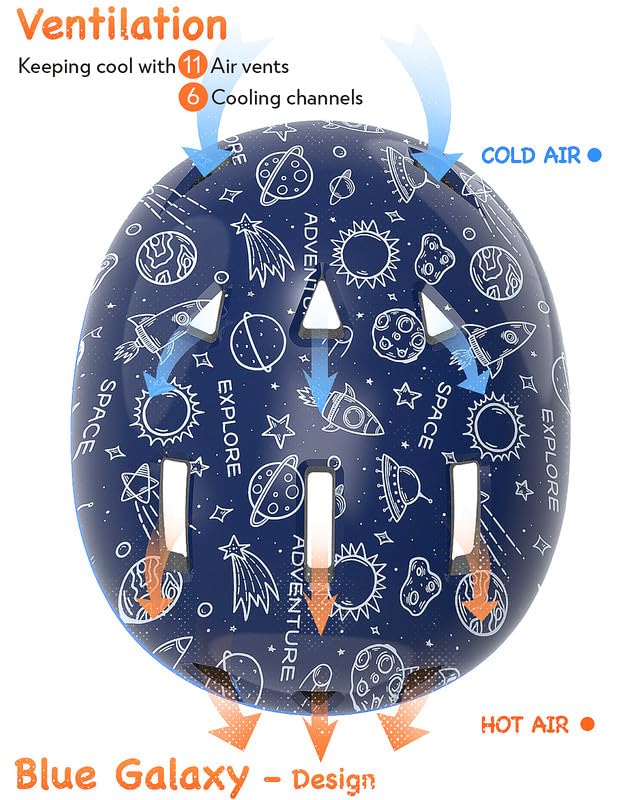 Toddler Helmets 3-5 Years Old, Adjustable Kids Bike Helmets Ages 3-5/5-8,Helmet For Kids/Children Boys And Girls(Galaxy,S)