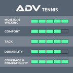 Adv Maxtac Tacky Tennis Racket Grip Tape - Extremely Sticky Tennis Overgrips - Non-Slip, Razor-Thin & Easy To Use Pro Volt Yello