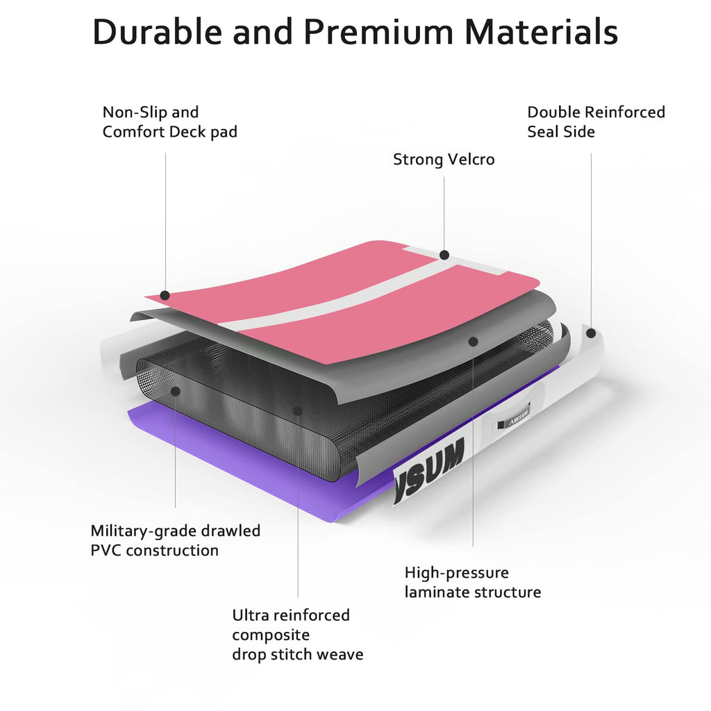 Awsum Air Gymnastics Mat 10Ft/13Ft/16Ft/20Ft/23Ft Inflatable Track Training Mat 4/8 Inches Thick Tumbling Mat With Electric Pump