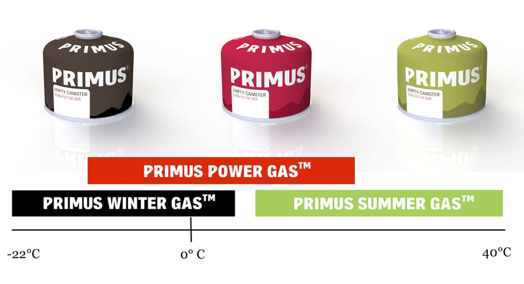 Primus Coffee Press For Eta Lite