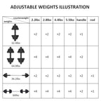 Kiss Gold Adjustable Dumbbell Set, 66 Lbs Weights Dumbbells Sets, Solid Cast-Iron Core Free Weight Set For Home Gym, Barbell Wei