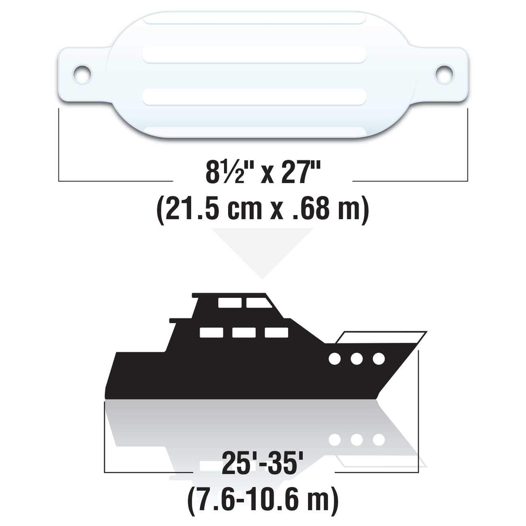 Seachoice Twin Eye Ribbed Boat Fender, White, 8-1/2 In. X 27 In.