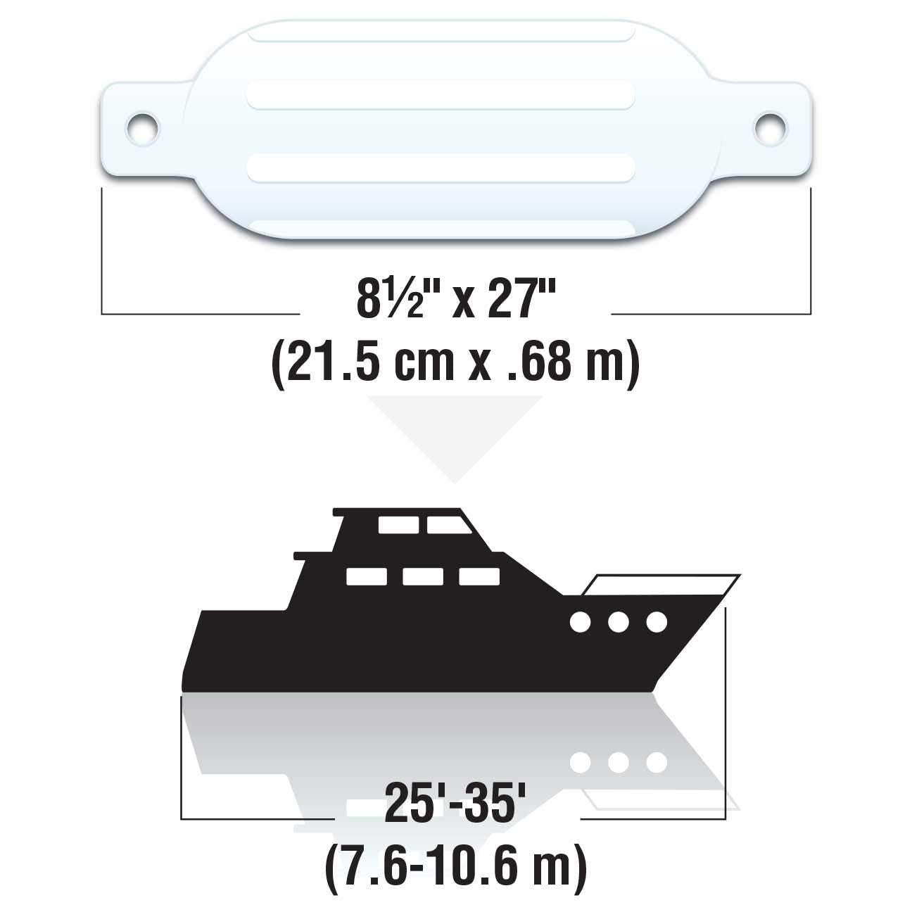 Seachoice Twin Eye Ribbed Boat Fender, White, 8-1/2 In. X 27 In.