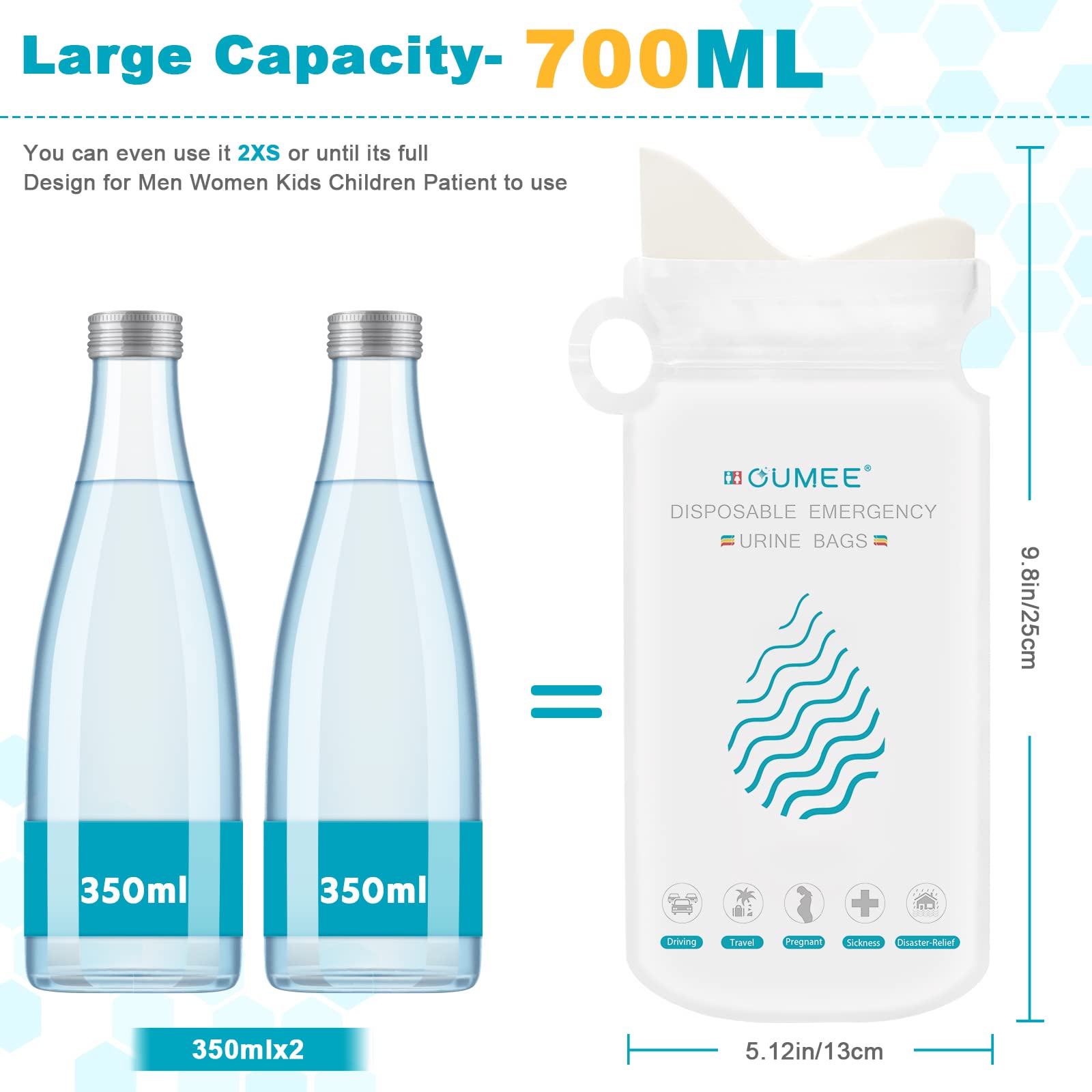 Oumee 12 Pack Emergency Disposable Urinal Bags, 700Ml Camping Pee Bags Unisex Urine Bag Vomit Bag For Travel Traffic Jam Portabl
