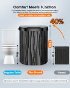 New Upgraded 15'' Xl Portable Toilet For Adults, Camping Toilet Tested 500 Lbs With Lid & Removable Paper Holder, Portable Potty
