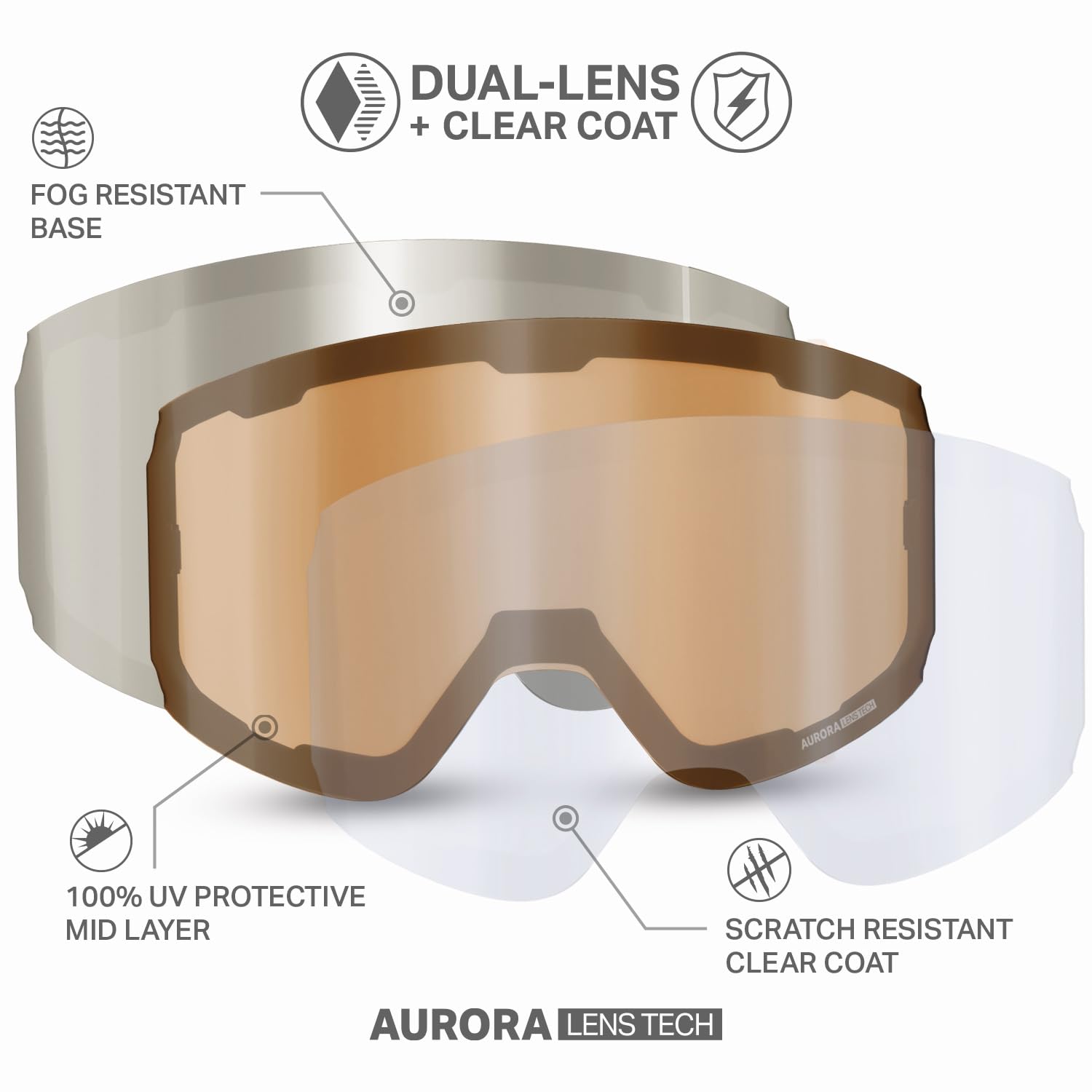 Wildhorn Roca V2 Ski Goggles Men & Women, Snowboard Goggles Anti-Fog Scratch 100% Uv With Magnetic Lens