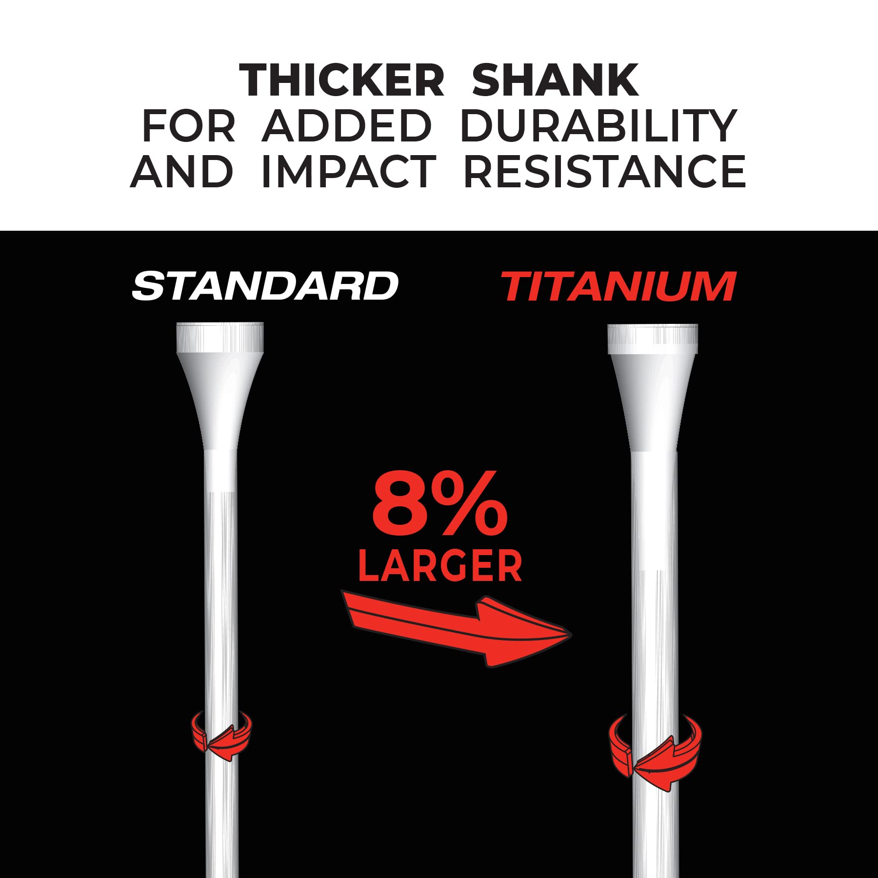 Pride Professional Tee System 2-3/4-Inch Titanium Strength Wood Golf Tees, 75 Ct Black