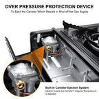Camplux Dual Fuel Propane & Butane Stove With Carrying Case, Portable Camping Stoves With Csa Certification
