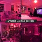 2 Pack Bluex Led Candle Pink Light Bulb - 4W (40Watt Equivalent) - E12 Base Pink Led Pink Bulb, Party Decoration, Porch, Home Li