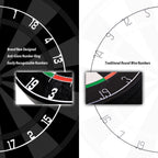 Linkvisions Eva Dartboard Surround Wall Protector