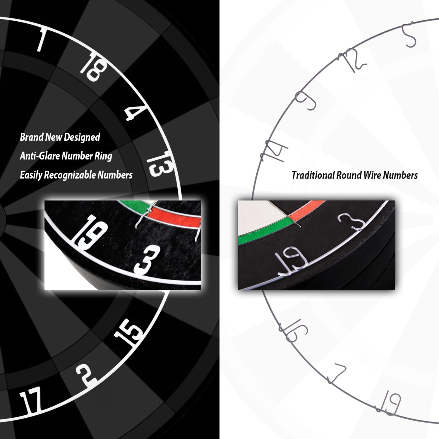 Linkvisions Eva Dartboard Surround Wall Protector