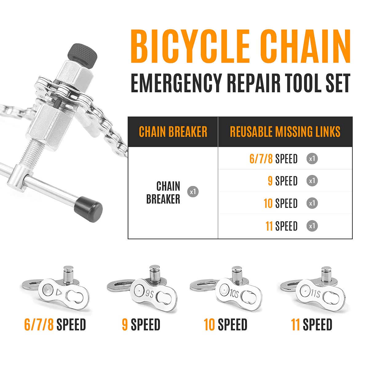 Epessa Bike Tools Bag With Bike Repair Tool Kits Includs Emergency Chain Repair Tool Set Multi Screw Tool Set, Glue-Less Tire Pa