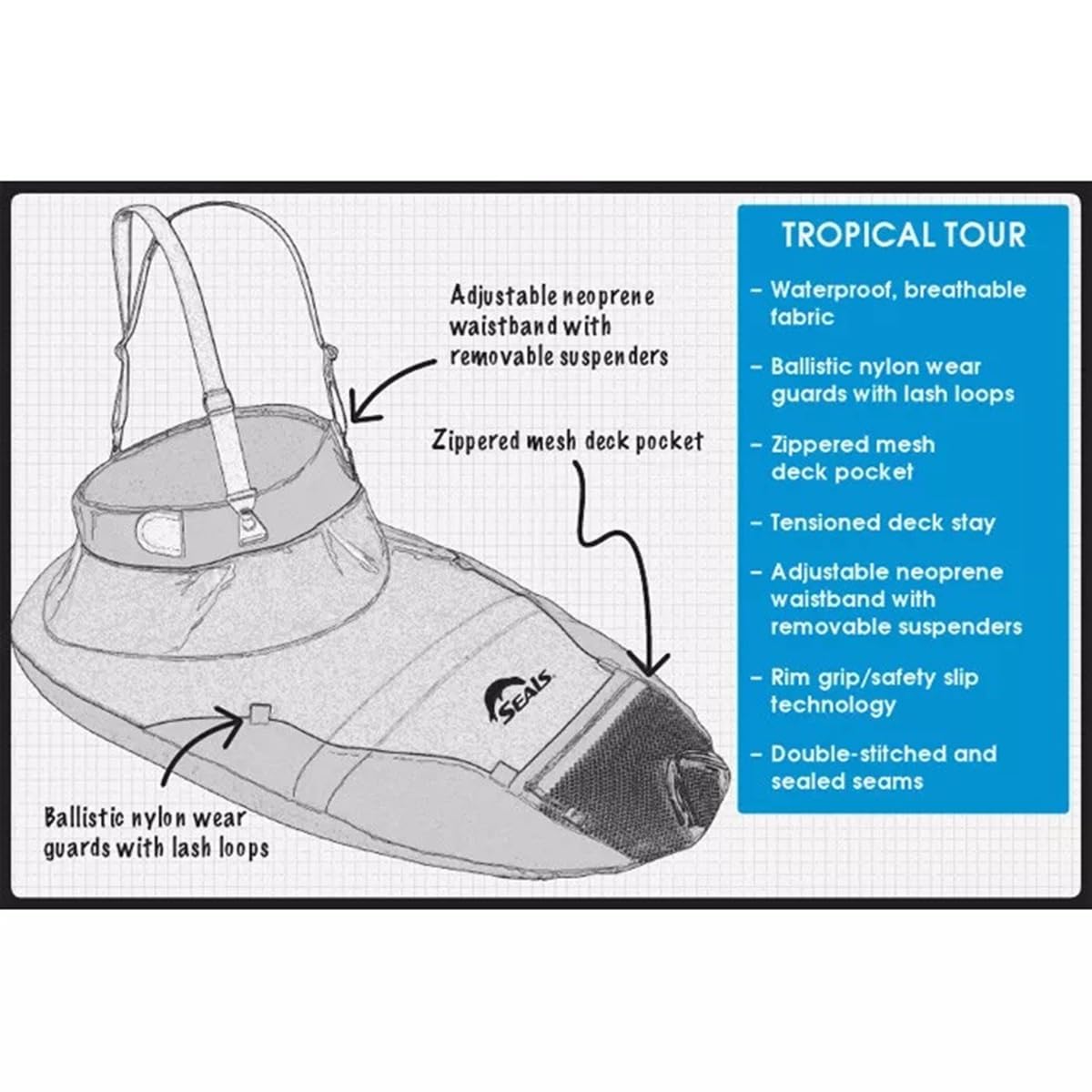 Seals Tropical Tour Sprayskirt, 1. Black One Size