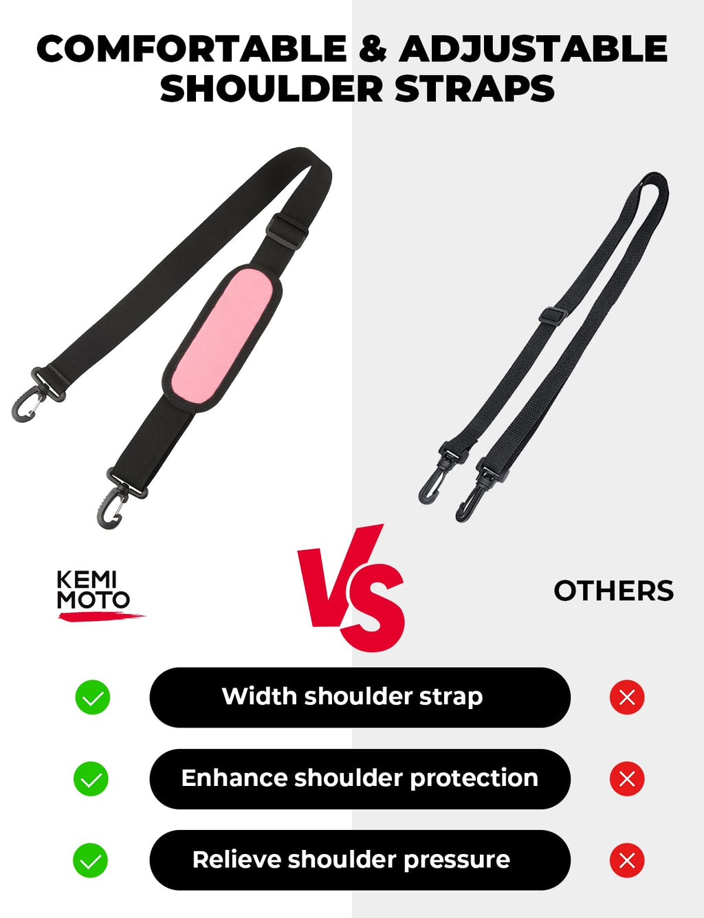 Kemimoto Water Bottle Holder Bag, Water Bottle Carrier With Adjustable Shoulder Strap, Water Bottle Pouch Holder For Hiking, Cam