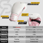 SAEEPABUL S200 Boxing Gloves for Women Suitable for Boxing Kickboxing Mixed Martial Arts Maui Thai MMA Heavy Bag Fighting Traini