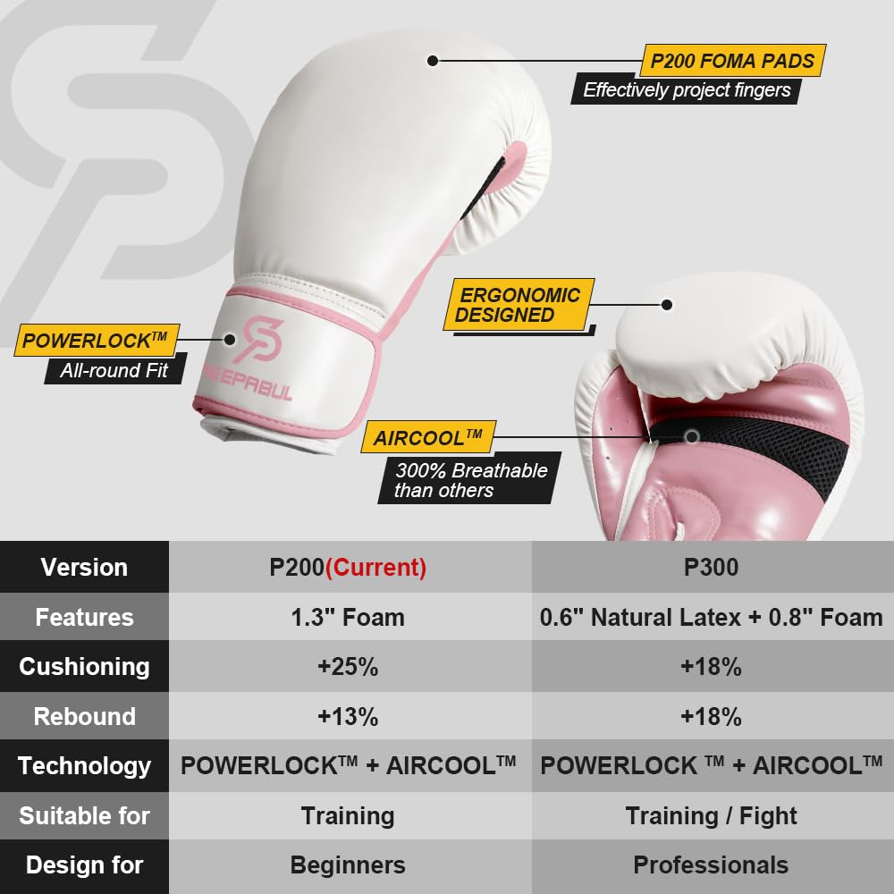 SAEEPABUL S200 Boxing Gloves for Women Suitable for Boxing Kickboxing Mixed Martial Arts Maui Thai MMA Heavy Bag Fighting Traini