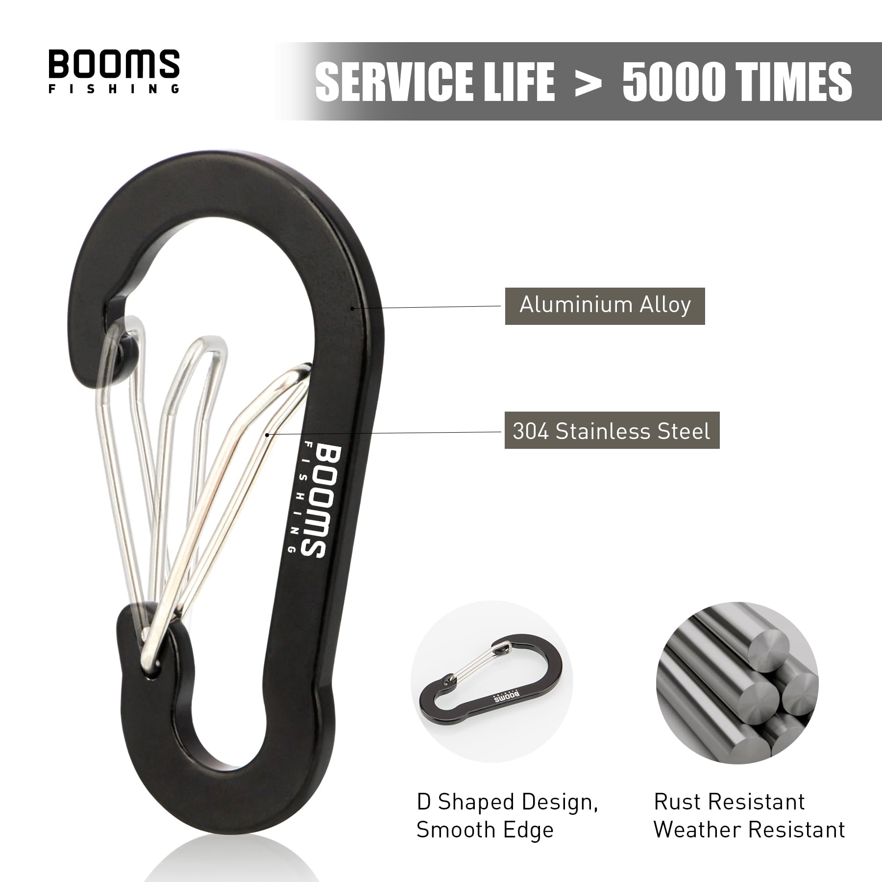 Booms Fishing 20Pack Carabiner Clips: Multi-Use 2In Small Carabiner Clip - Mini Keychain Caribeaner Clip For Keys, Camping, Hiki
