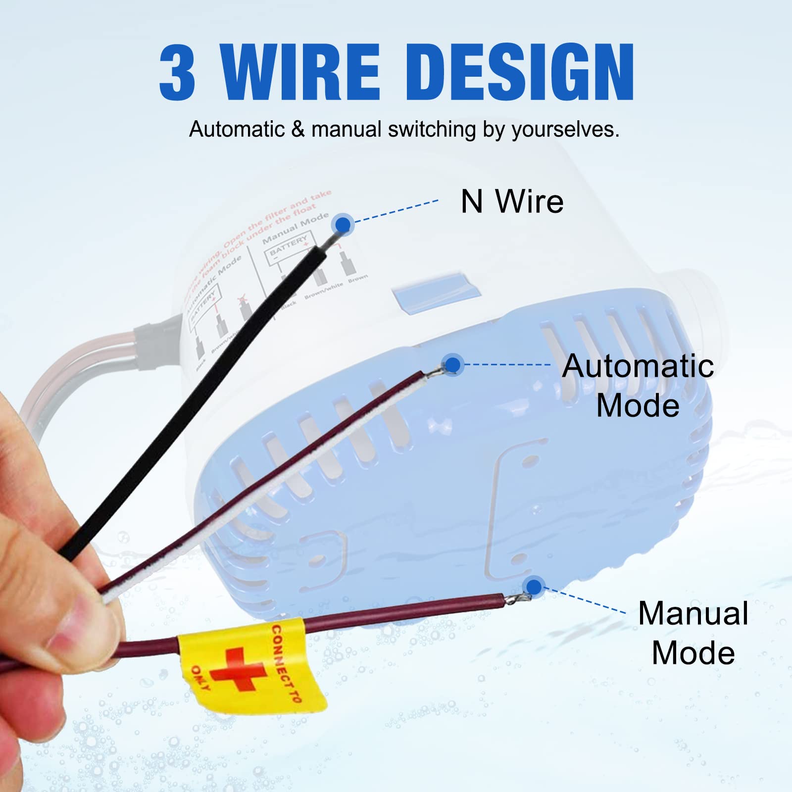 Eco-Worthy Automatic 12V Bilge Pumps For Boats 1100Gph Auto With Float Switch For Rv Caravan