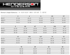 Henderson 3Mm Women'S Thermoprene Pro Dive Jumpsuit (Black, 24)