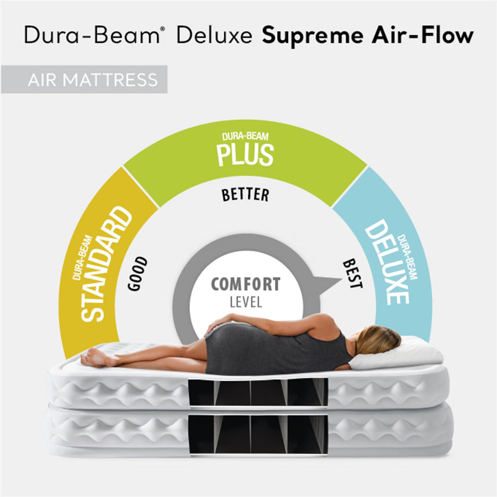 Intex 64489Ed Dura Beam Supreme Air Flow Inflatable Velvetaire Soft Airbed Mattress W/ Built In Pump & Portable Storage Case, Qu