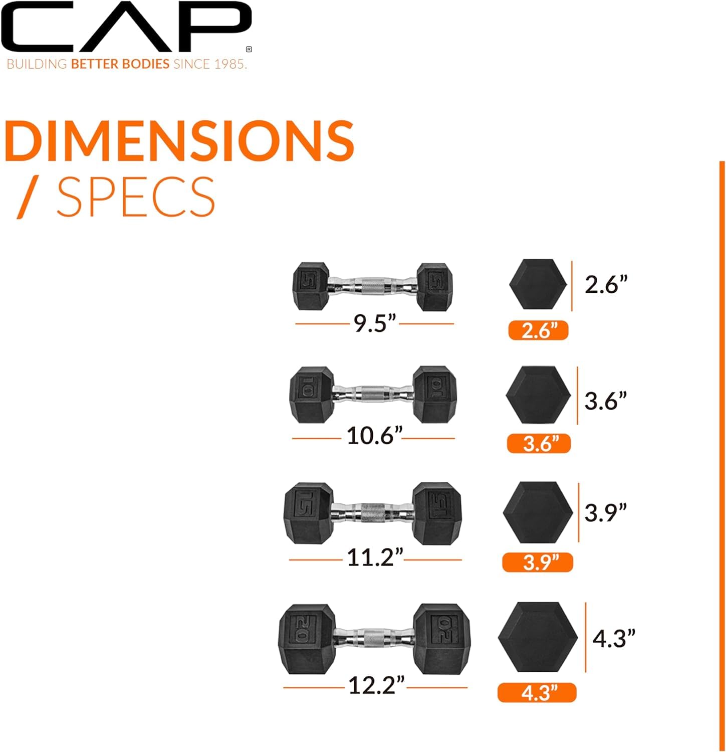 CAP Barbell 100 LB Rubber Coated Hex Dumbbell Hand Weight Set with Vertical Storage Rack | Black