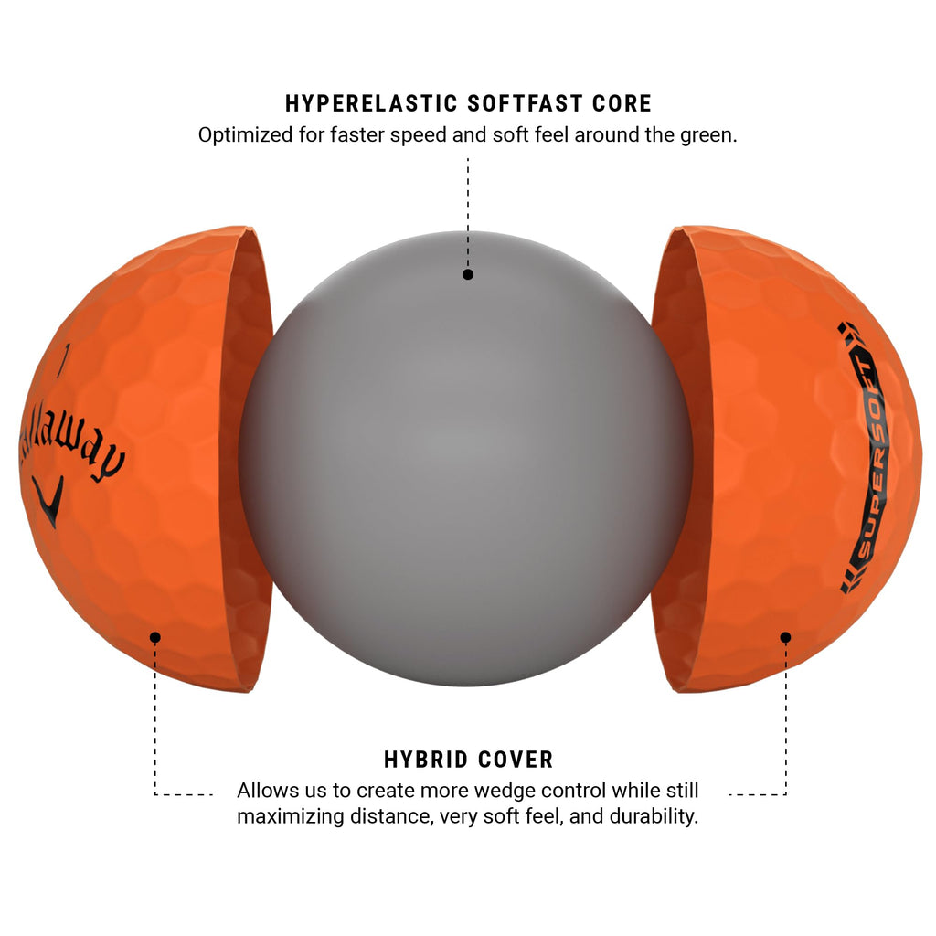 Callaway Golf Supersoft Golf Balls (2023 Version, Orange)