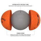 Callaway Golf Supersoft Golf Balls (2023 Version, Orange)