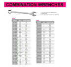 Hhip 7023-1010 Forged Steel Combination Wrench, 34 Size