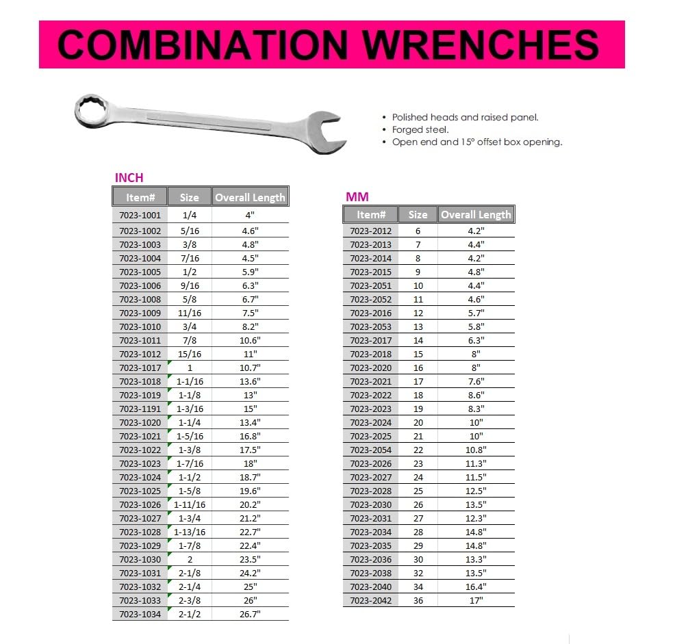 Hhip 7023-1010 Forged Steel Combination Wrench, 34 Size