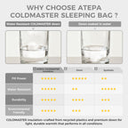 Atepa Bulwark 300 50? Down Sleeping Bag For Adults, 650Fp Recycled Wearable Ultralight 3 Season Compact Sleeping Bags With Compr
