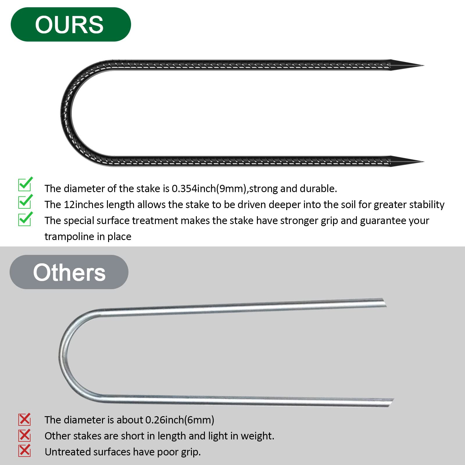 Trampoline Stakes Anchors Trampoline Accessories Wind Stake 12 Inch Heavy Duty High Wind Stake Safety Ground Anchor Galvanized S