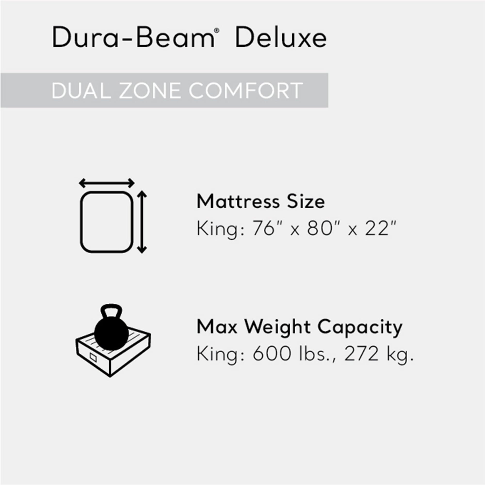 Intex King Air Mattress, Dura-Beam Deluxe 22'' Dual Zone Inflatable Bed With Built-In Pump