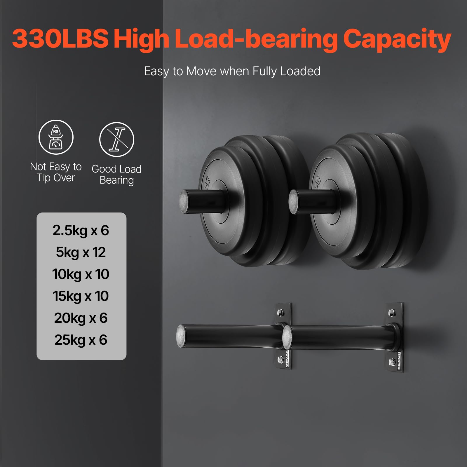 Vevor Wall Mounted Weight Plate Holder, Weight Rack Storage For 2-Inch Weight Plates, 330 Lbs Load Capacity Weight Storage Rack,