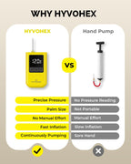 Ball Pump for Sports Balls, HYVOHEX Portable Electric Basketball Pump Ultra Fast Inflation, with Digital LED Display Air Pump fo