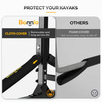 Bonnlo Freestanding Kayak Stand for Canoe, Boat, Paddle Board, SUP, Surfboard - Indoor/Outdoor Storage, Lockable Wheels, Adjusta