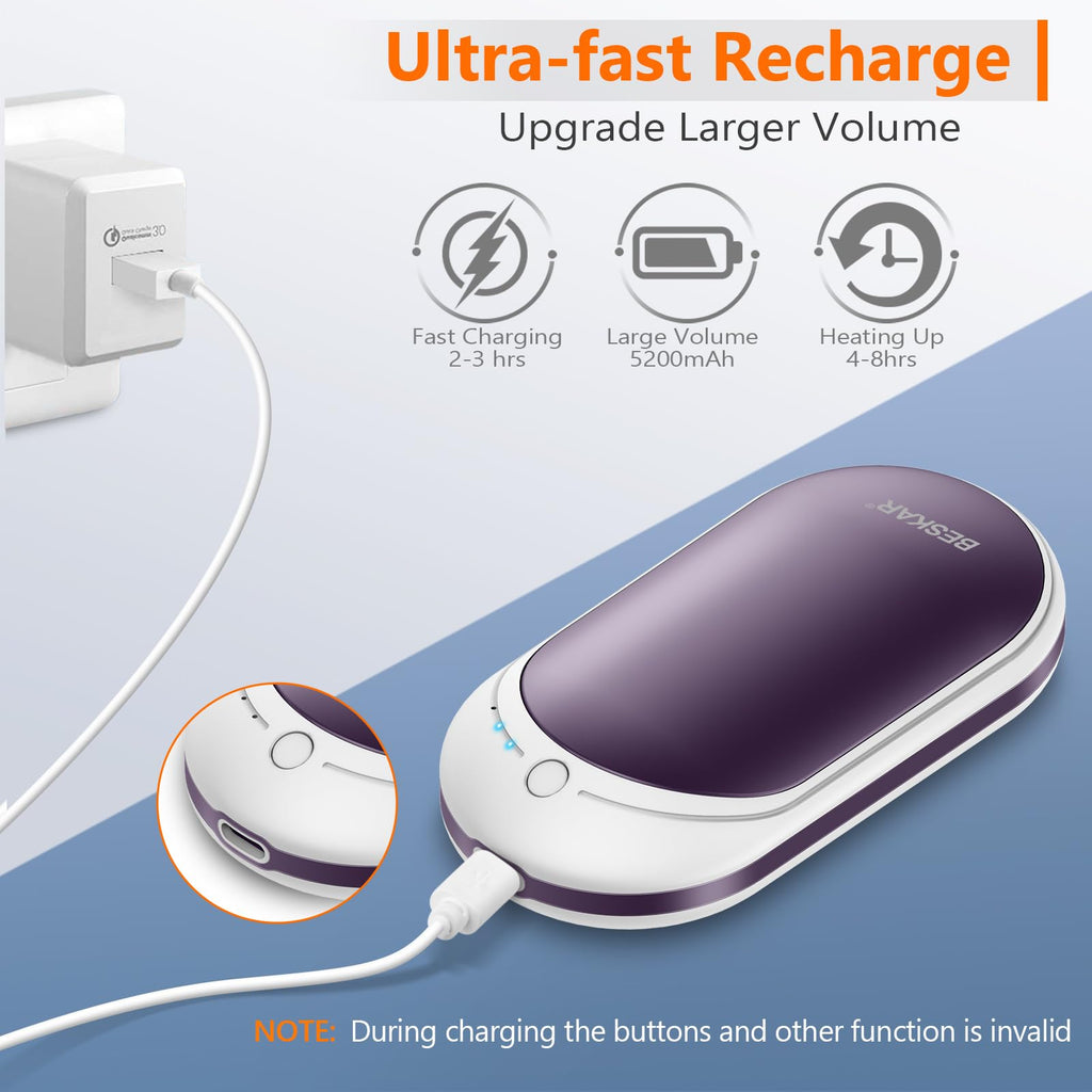Beskar Rechargeable Hand Warmer, Electric Hand Heater, Double-Sided Heating, Usb Quick Charge, Portable Pocket Hand Warmer For O