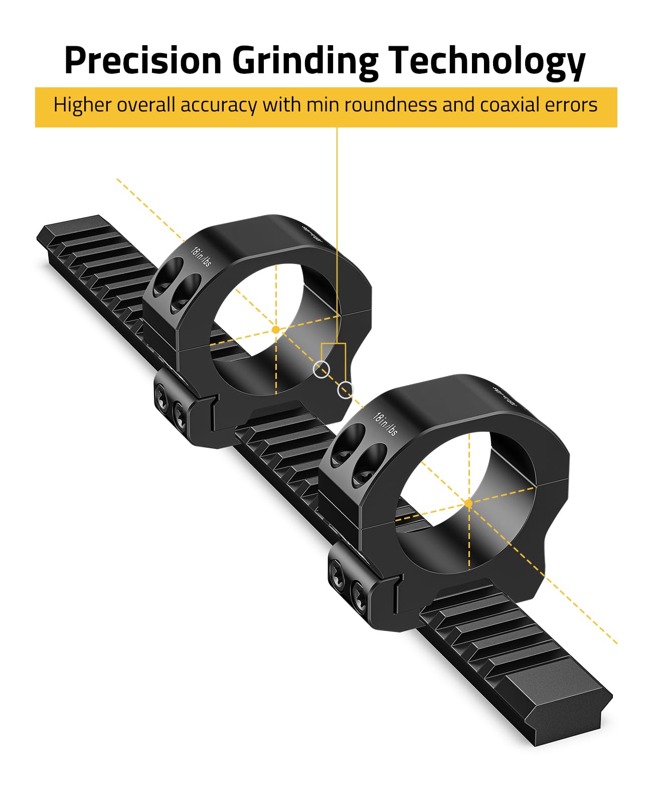 CVLIFE 34mm Scope Rings Low Profile Precision Mount - Compatible with 20mm Rails - Scope Mount - 2 Pieces