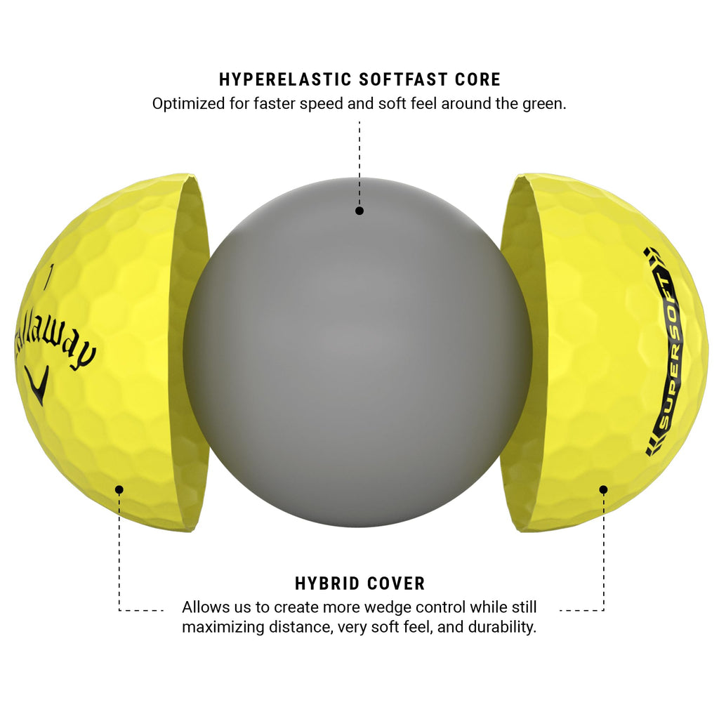 Callaway Golf Supersoft Golf Balls (2023 Version, Yellow)