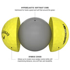 Callaway Golf Supersoft Golf Balls (2023 Version, Yellow)